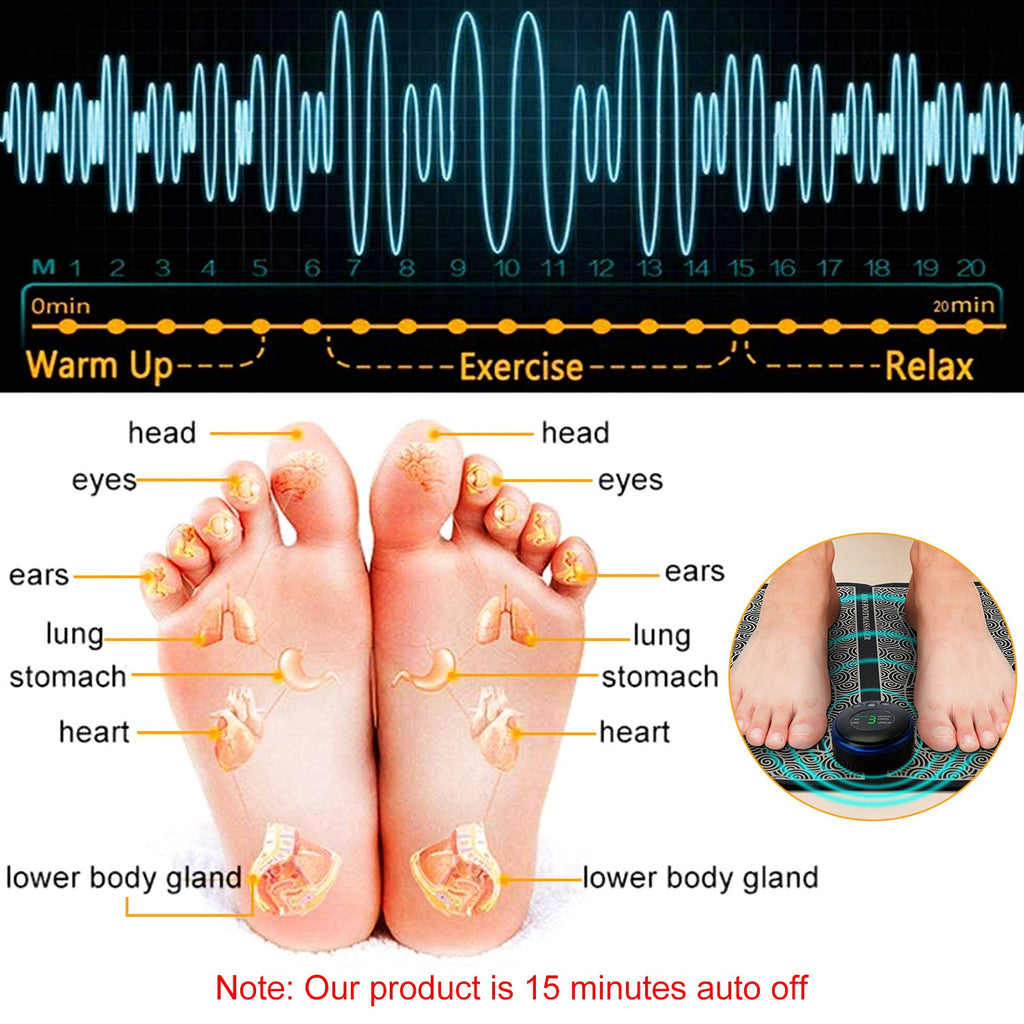 NeuroPulse™ Foot Therapy Mat