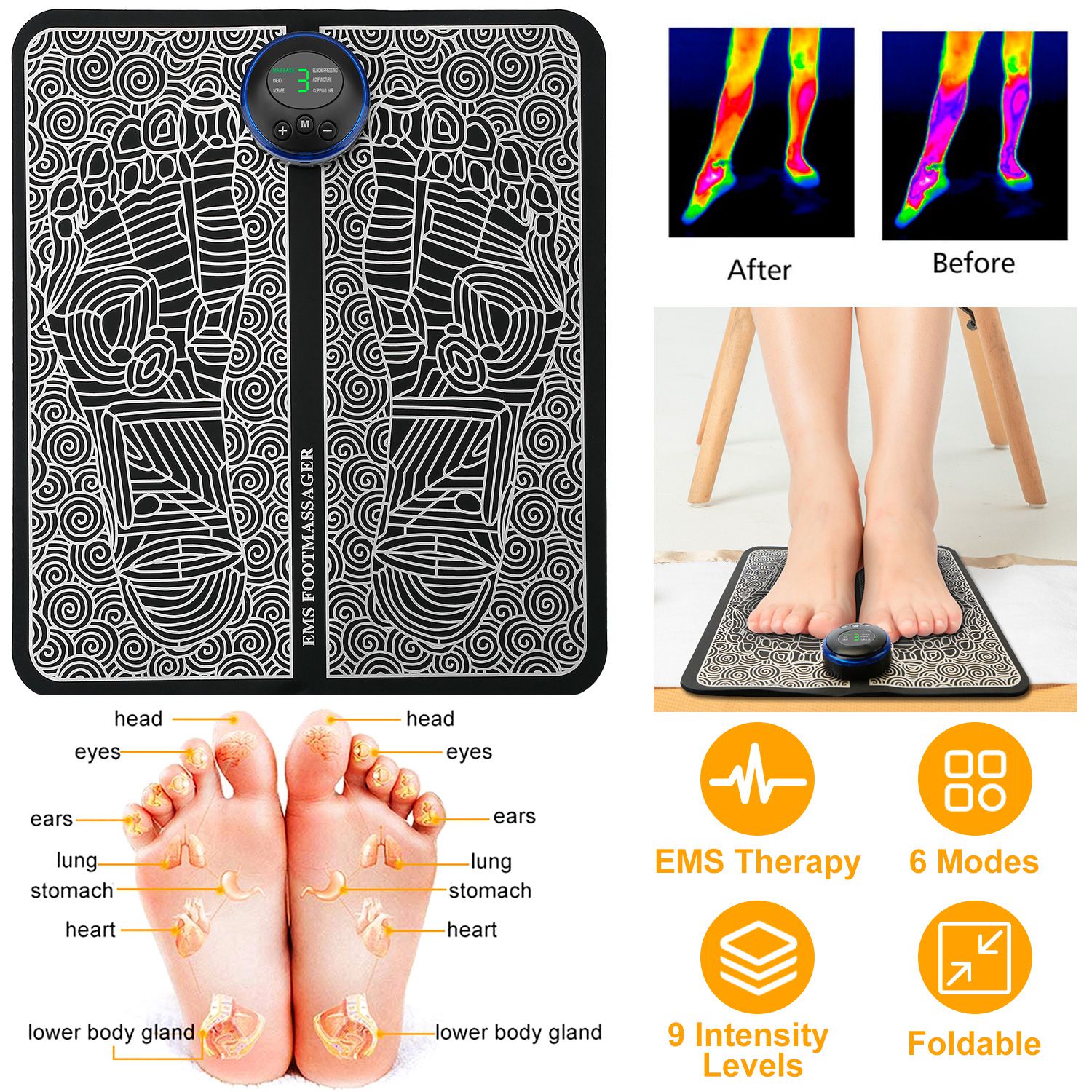 NeuroPulse™ Foot Therapy Mat