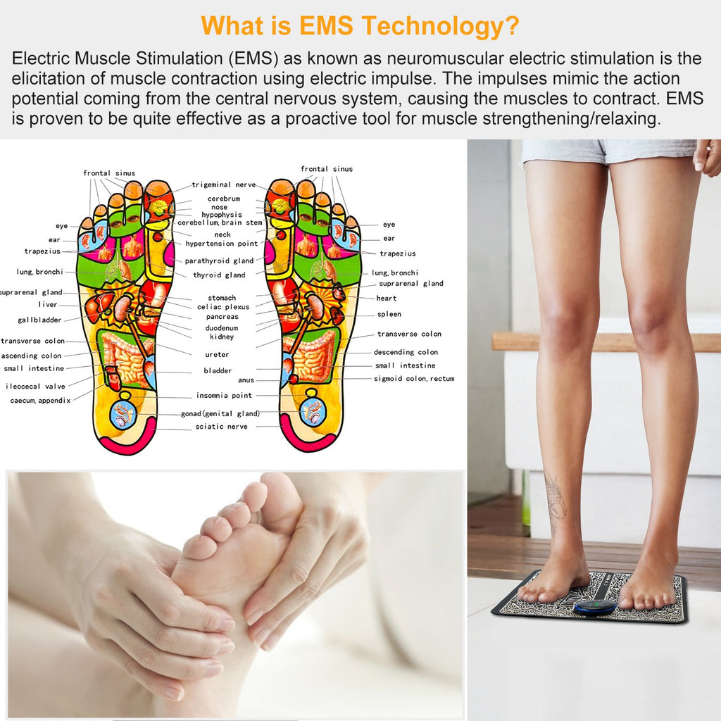 NeuroPulse™ Foot Therapy Mat